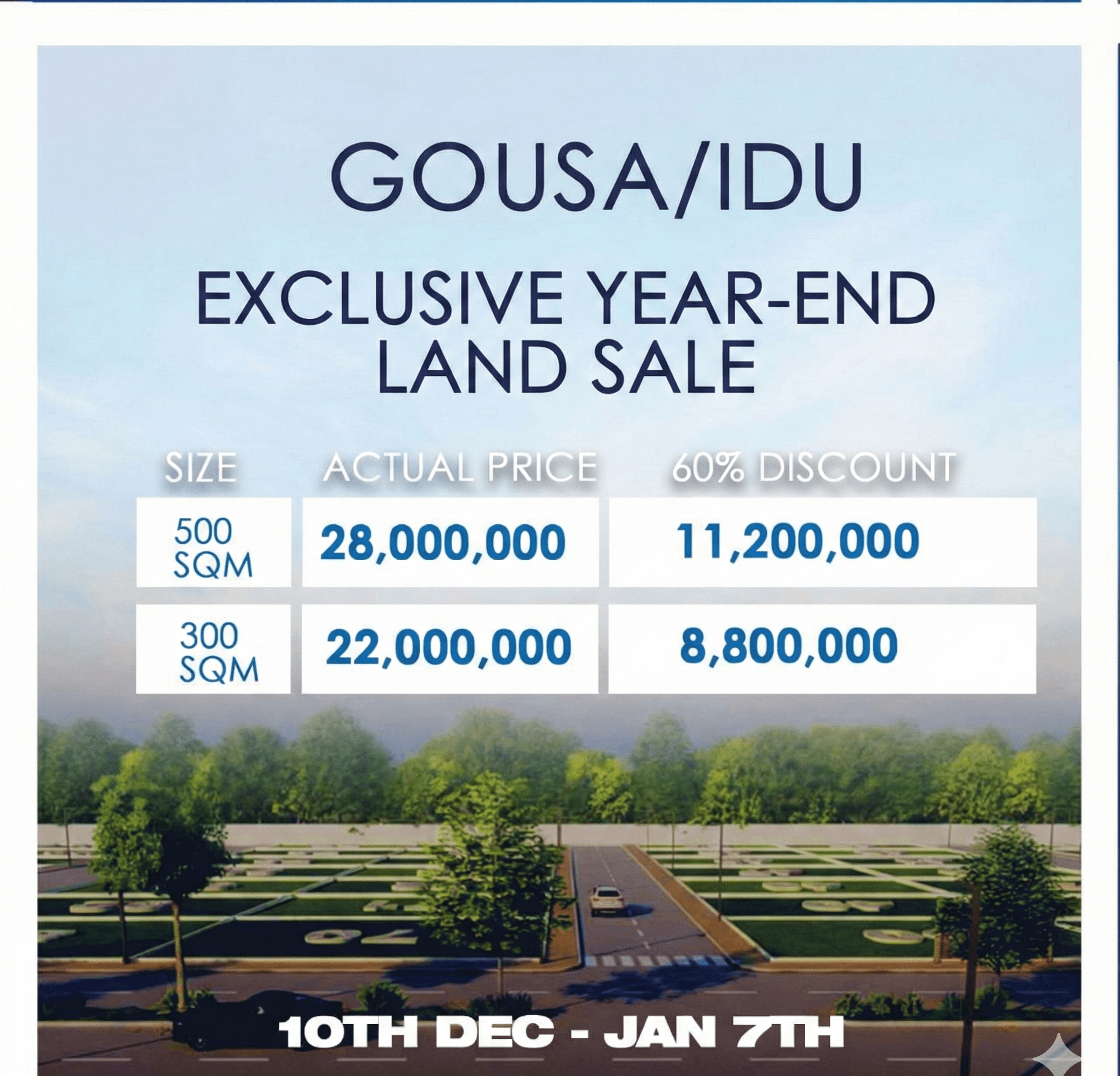 Gousa estate land for sale in Idu Abuja